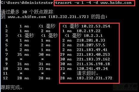 网络配置信息查看命令一览表