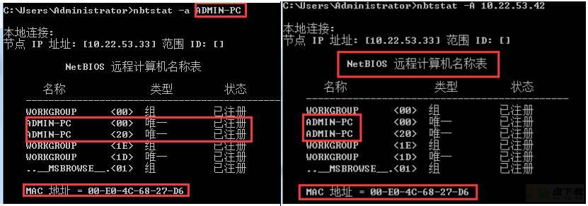 TCP/IP