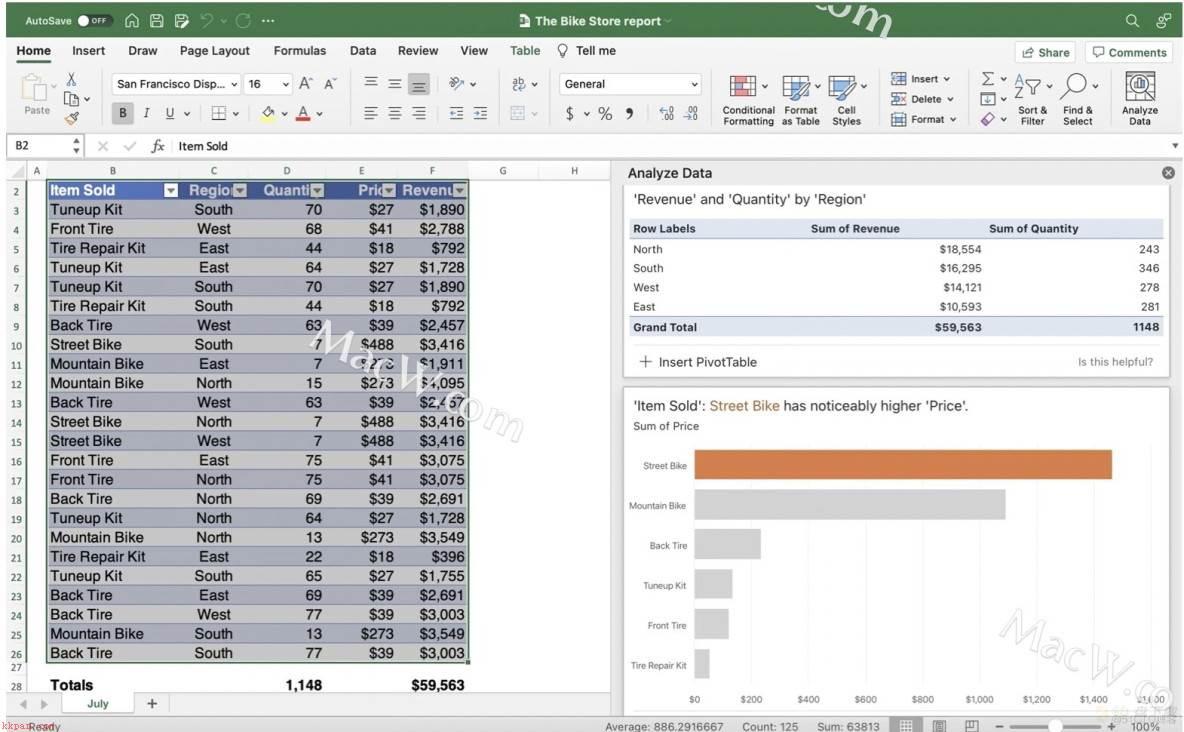 如何用Excel进行数据分析？Excel分析数据功能教程分享