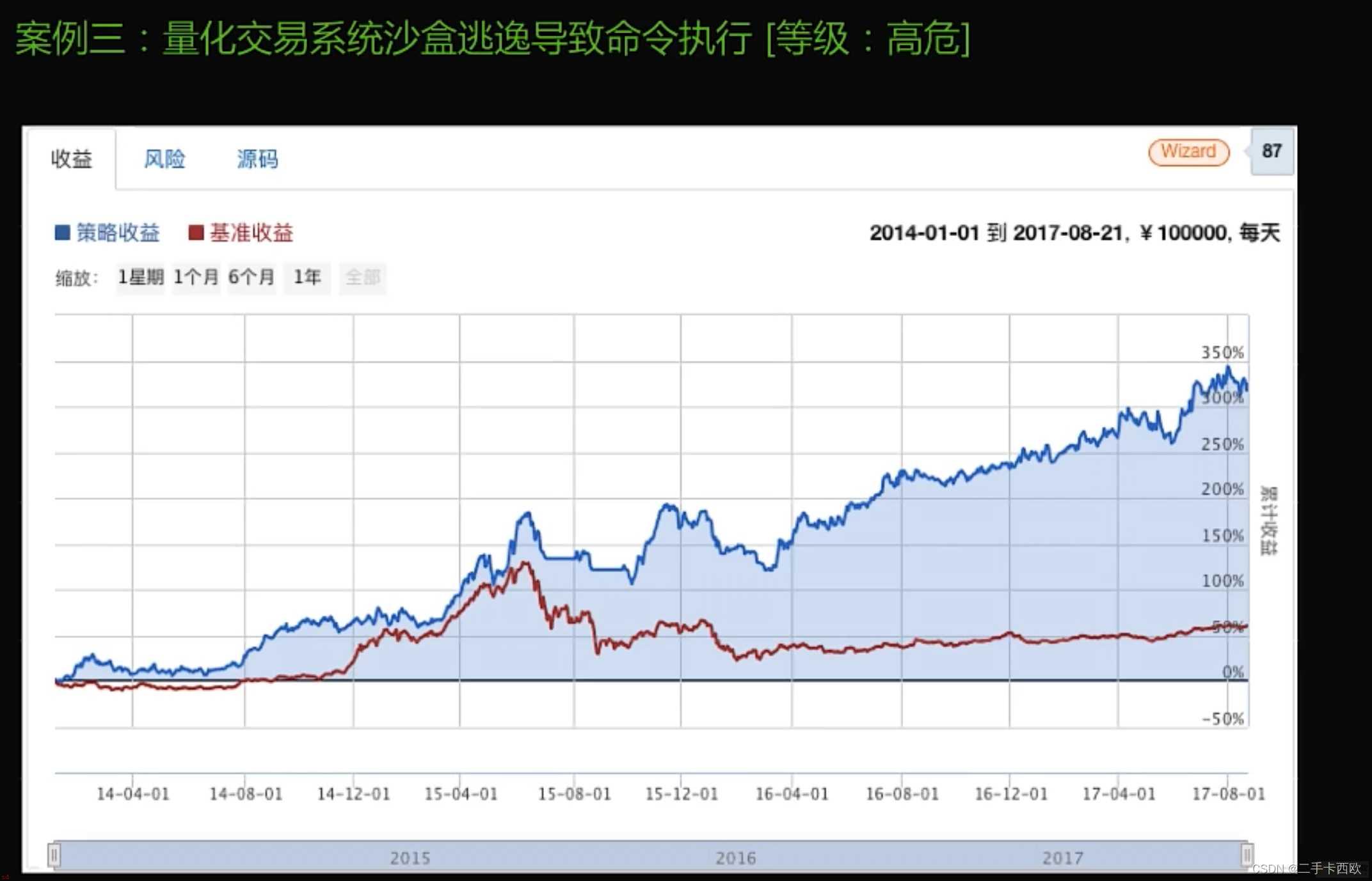 案例分析-金融业网络安全攻防