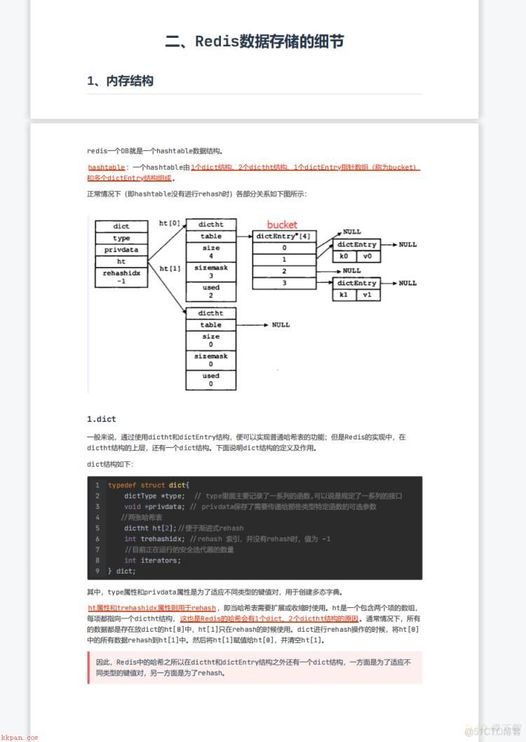 Linux博客