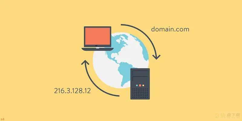 DNS-查询原理详解