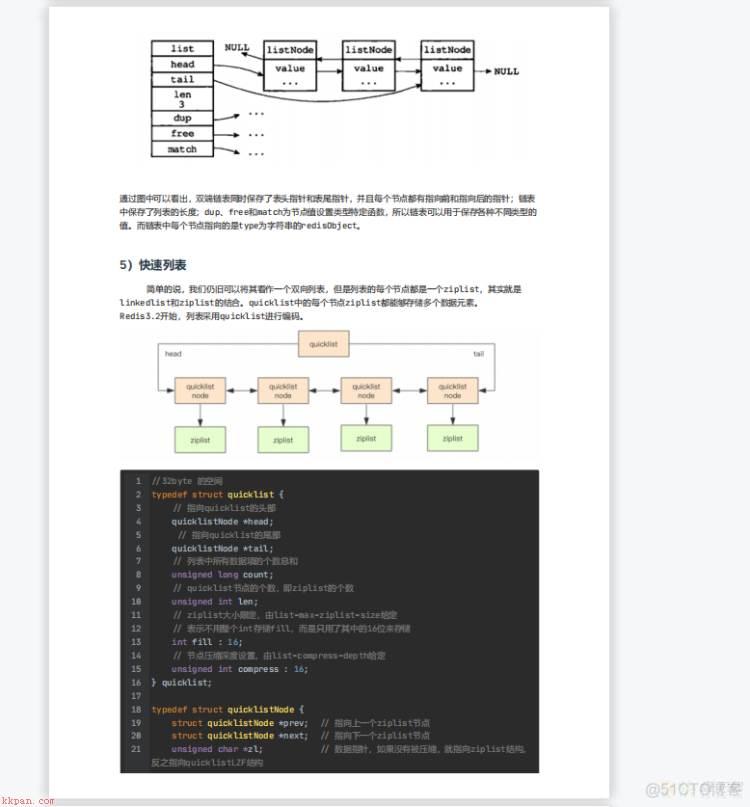 Linux博客