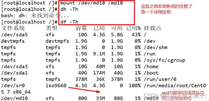 RAID配置