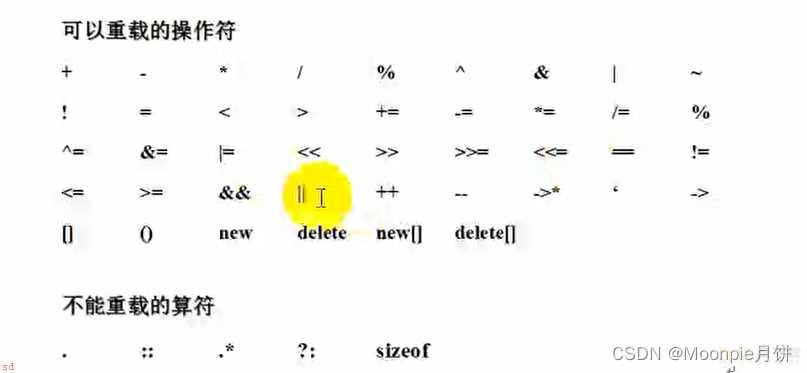 一文详解C++操作符重载