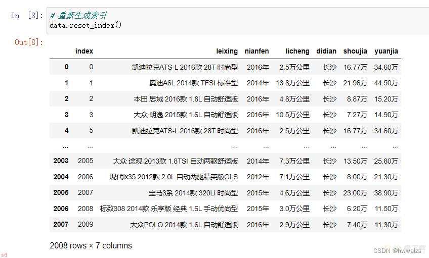 python数据分析及可视化（七）pandas数据清洗，显性问题（异常、缺失、重复），隐形问题（离散、面元、字符串）