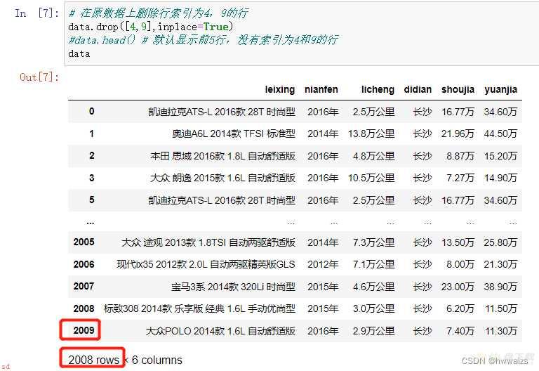 python数据分析及可视化（七）pandas数据清洗，显性问题（异常、缺失、重复），隐形问题（离散、面元、字符串）