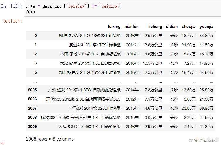 python数据分析及可视化（七）pandas数据清洗，显性问题（异常、缺失、重复），隐形问题（离散、面元、字符串）