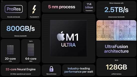 苹果m1处理器相当于intel多少 m1处理器详细评测