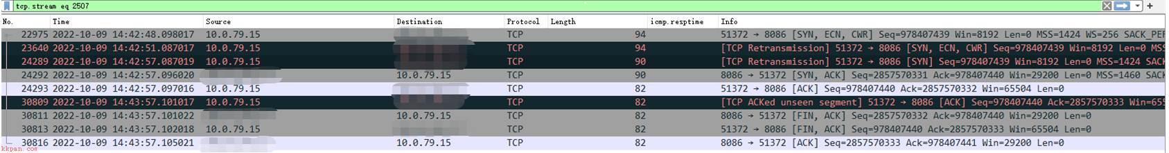 开启ECN导致windows客户端 telnet 服务端端口耗时十几秒