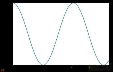 numpy