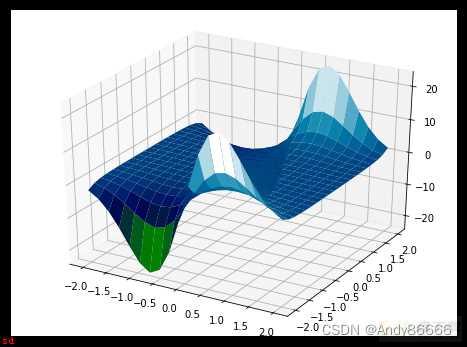 numpy