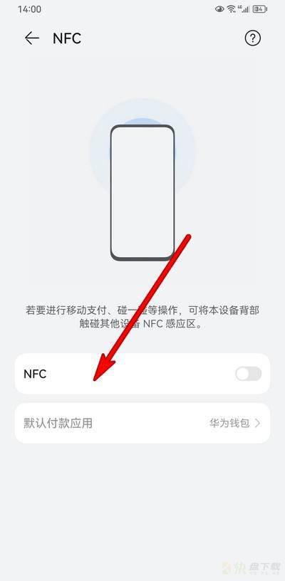 NFC