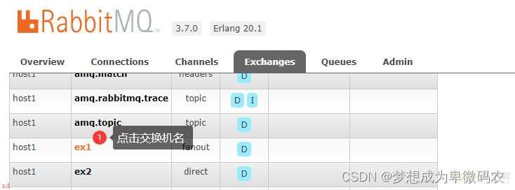 RabbitMQ