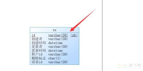 PowerDesigner怎么给字段设置默认值-给字段设置默认值的方法