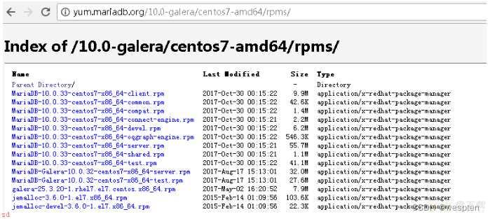 Haproxy