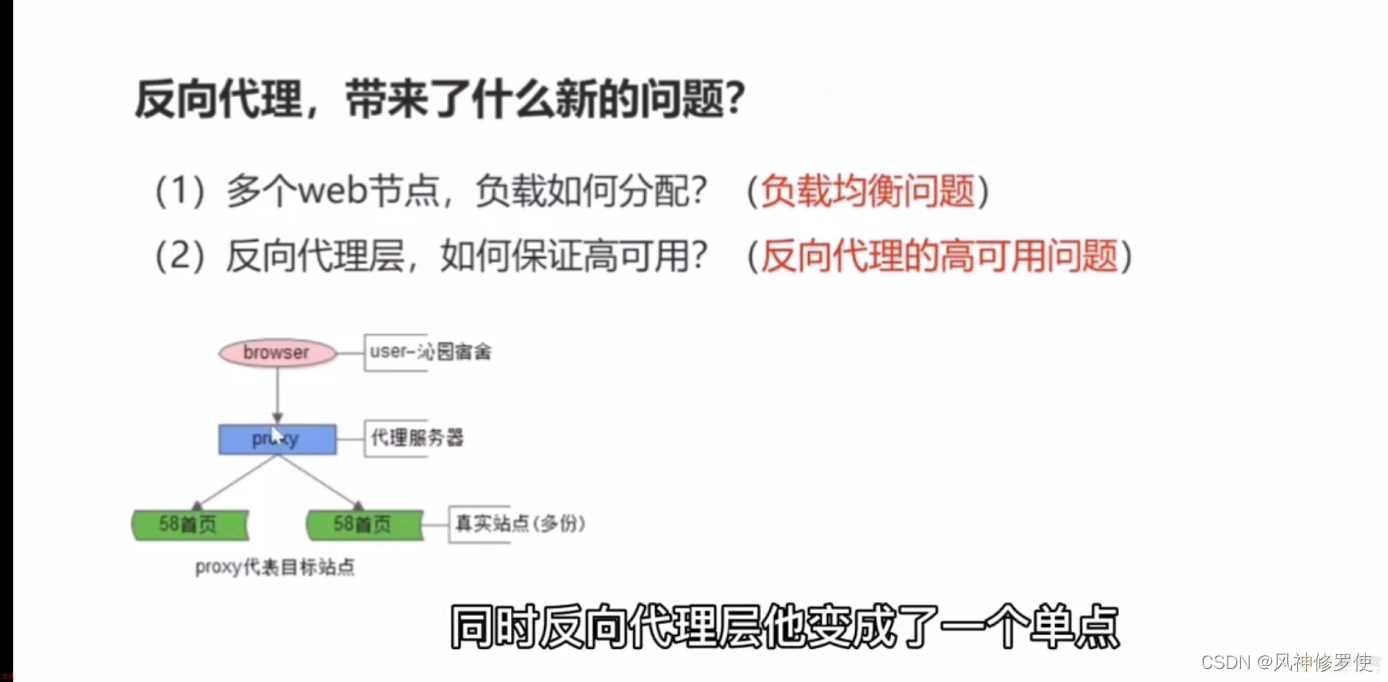 反向代理，负载均衡
