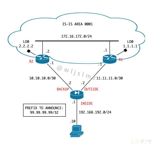 实验 | 思科 ASA BGP 配置