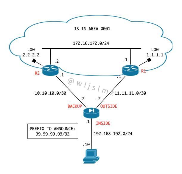 实验 | 思科 ASA BGP 配置