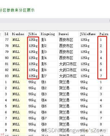 sql-server如何分组编号