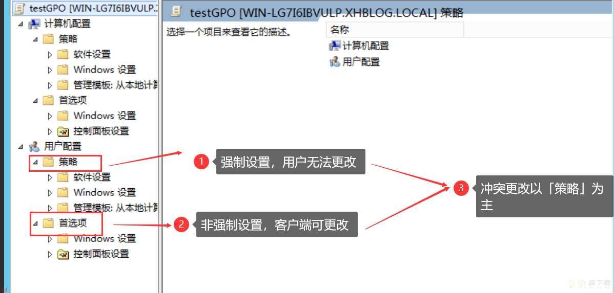 2012R组策略