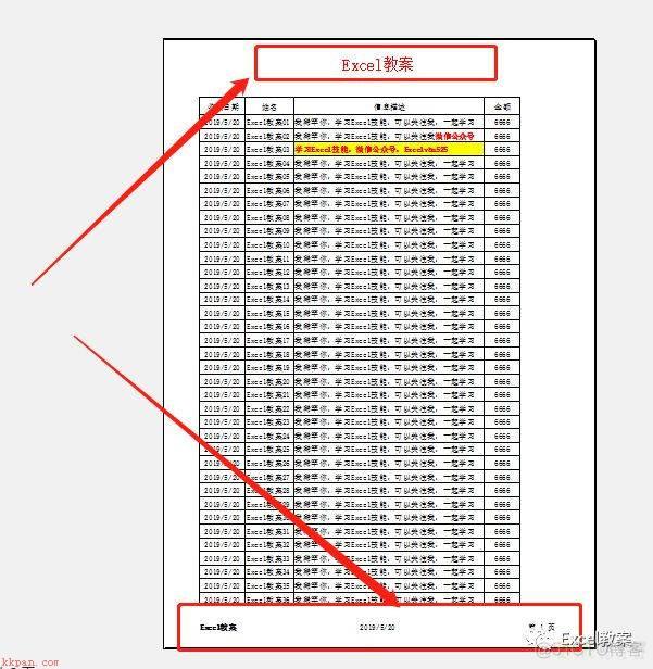 参数设置，工作薄的页面打印技巧，你知道如何设置页眉和页脚吗