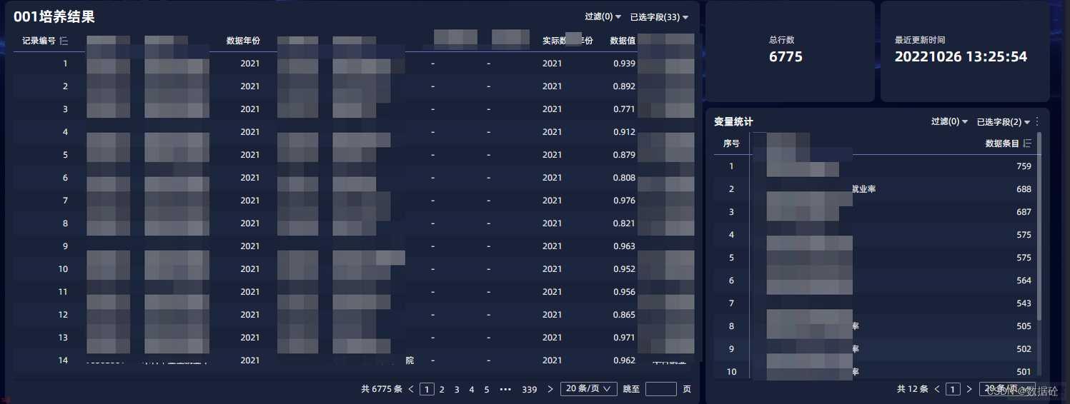 minio+kettle+airflow实现采集数据自动入库