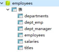 navicat导入mysql示例数据库employees（包括数据）