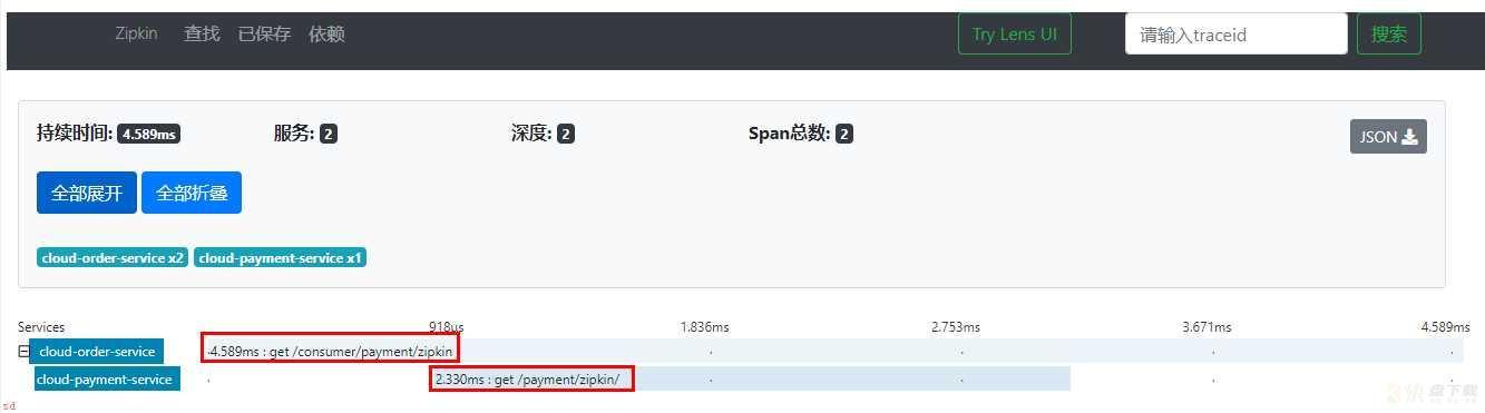 SpringCloud实战