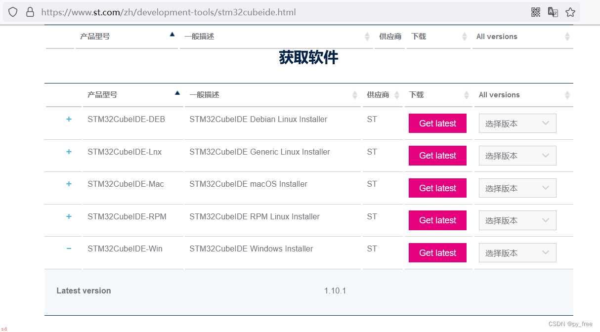 cubeIDE快速开发流程