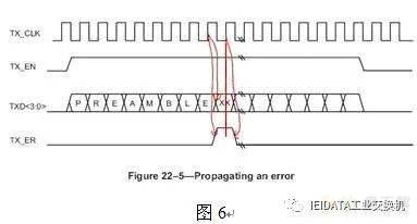 单片机