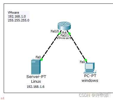 在linux上搭建DHCP和DNS