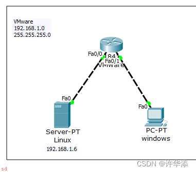 在linux上搭建DHCP和DNS