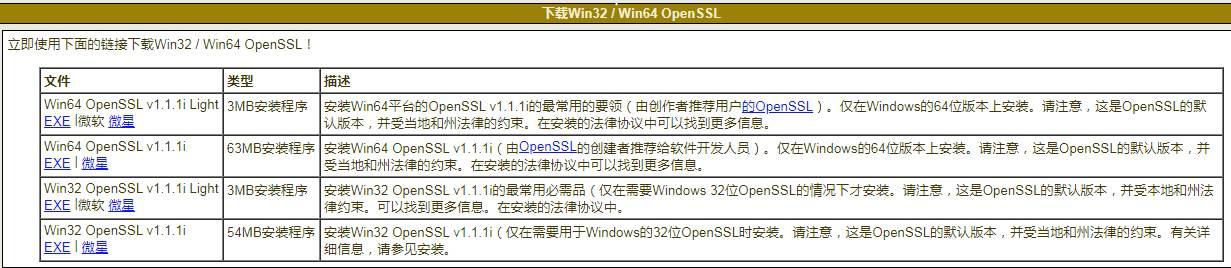openssl安装教程（windows7系统，超详细）