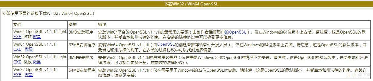 openssl安装教程（windows7系统，超详细）