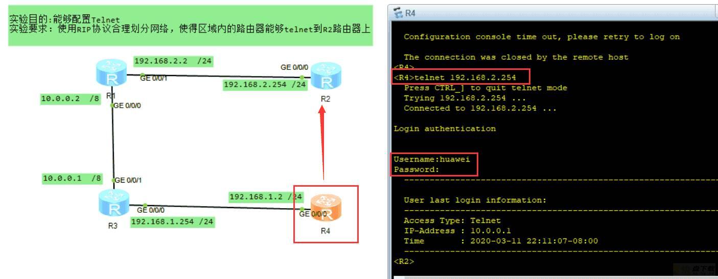 华为路由器如何通过配置STelnet远程登陆系统