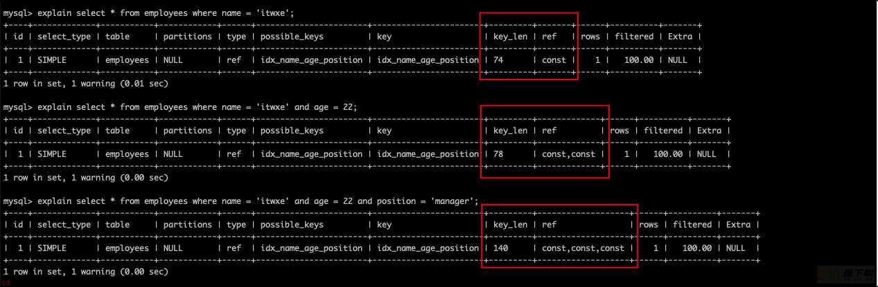 SQL性能优化技巧，常见优化方法，一文就让你学会