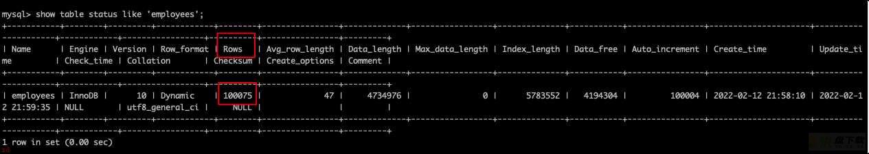 SQL性能优化技巧，常见优化方法，一文就让你学会