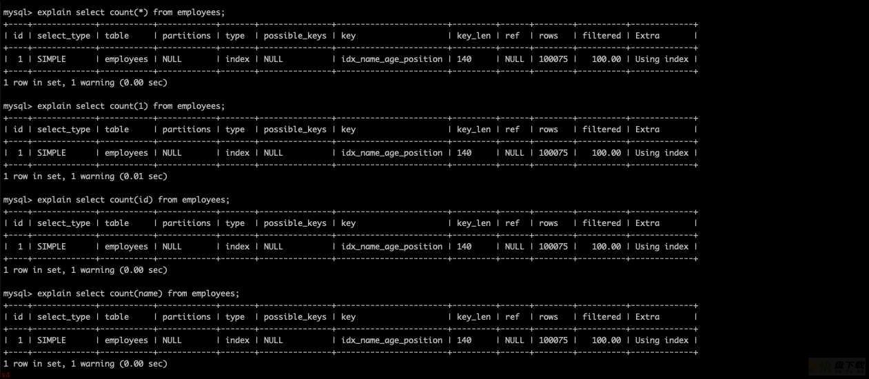 SQL性能优化技巧，常见优化方法，一文就让你学会