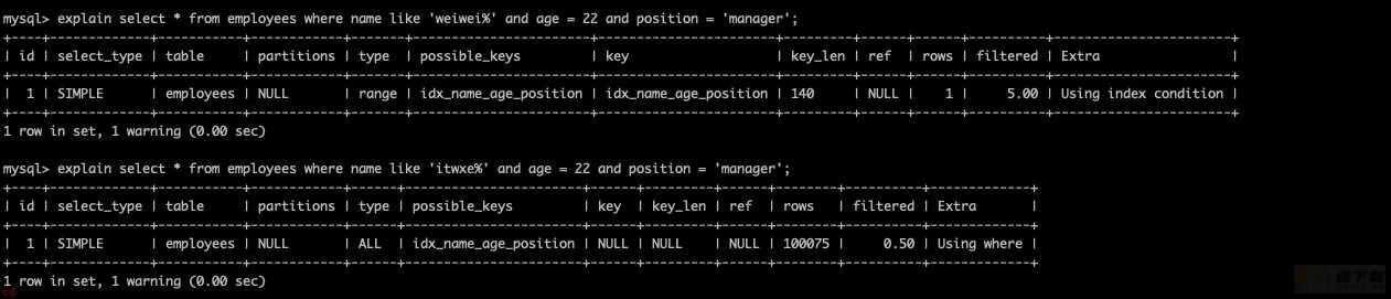 SQL性能优化技巧，常见优化方法，一文就让你学会