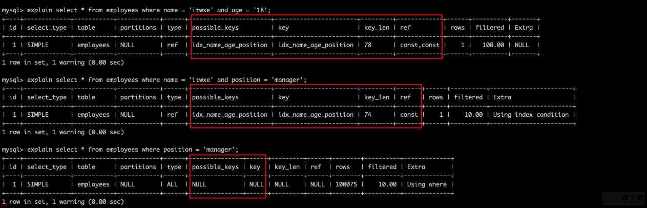 SQL性能优化技巧，常见优化方法，一文就让你学会