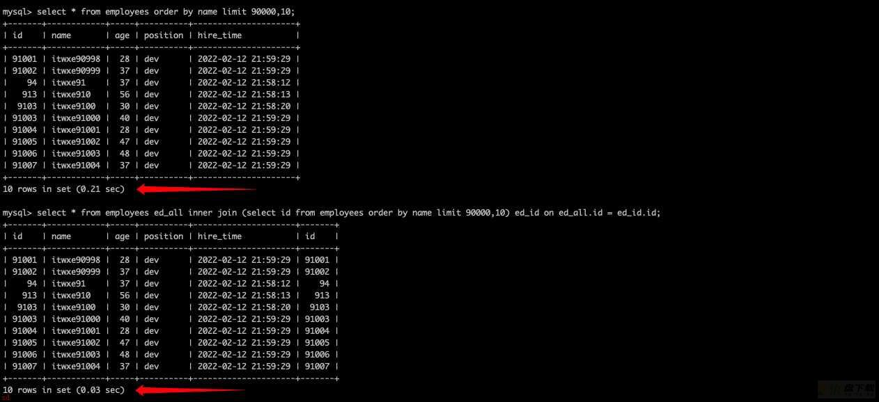 SQL性能优化技巧，常见优化方法，一文就让你学会