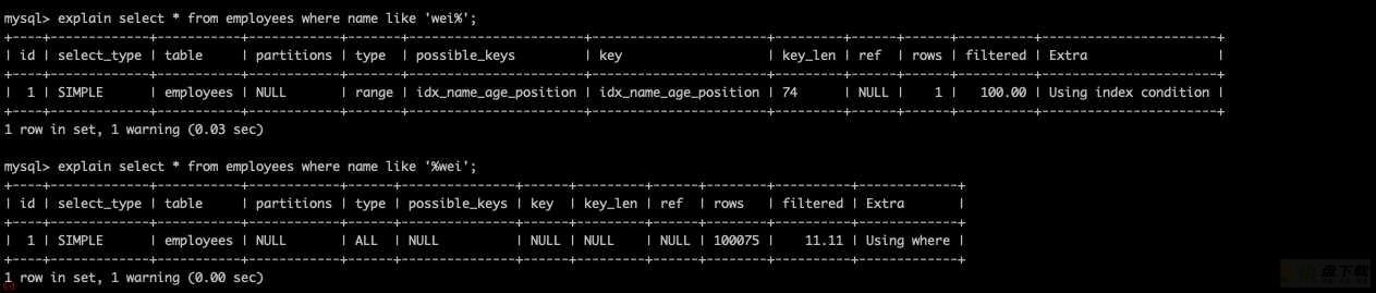 SQL性能优化技巧，常见优化方法，一文就让你学会