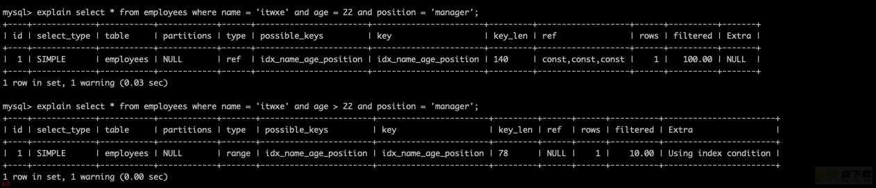 SQL性能优化技巧，常见优化方法，一文就让你学会