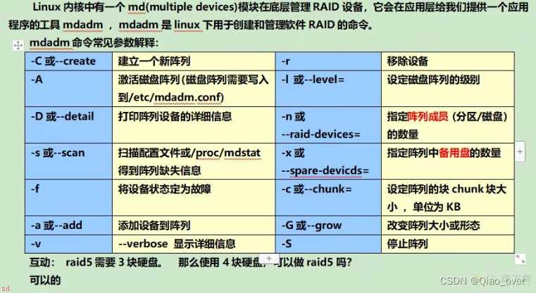 存储管理，磁盘管理