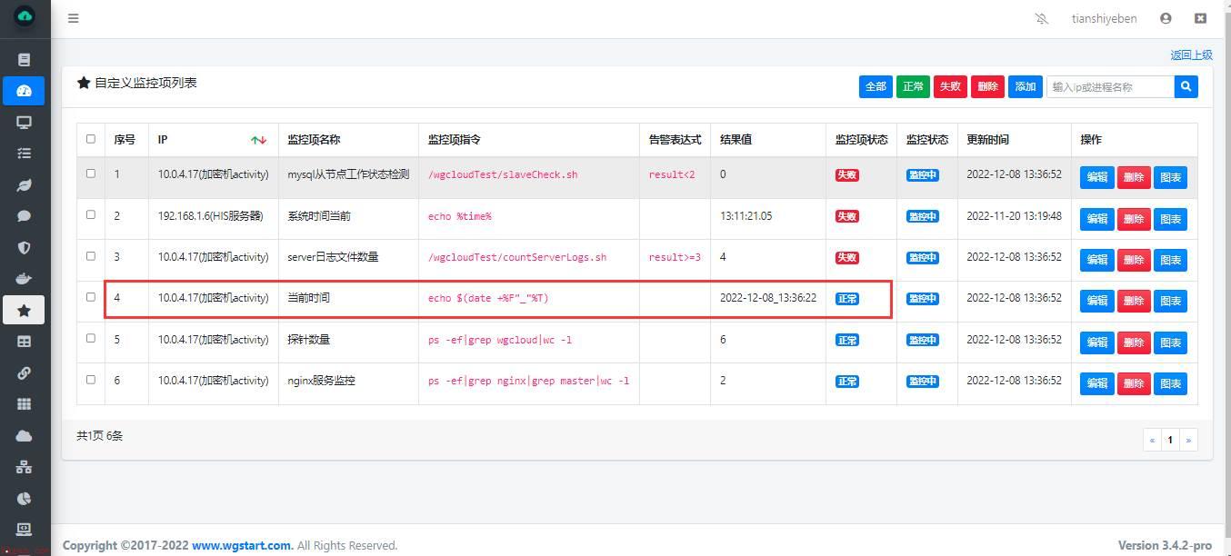 使用WGCLOUD自定义监控项模块做监控监测主机时间