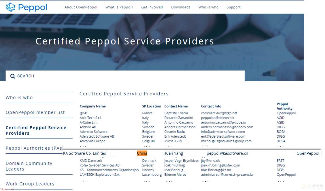 Peppol网络对接流程
