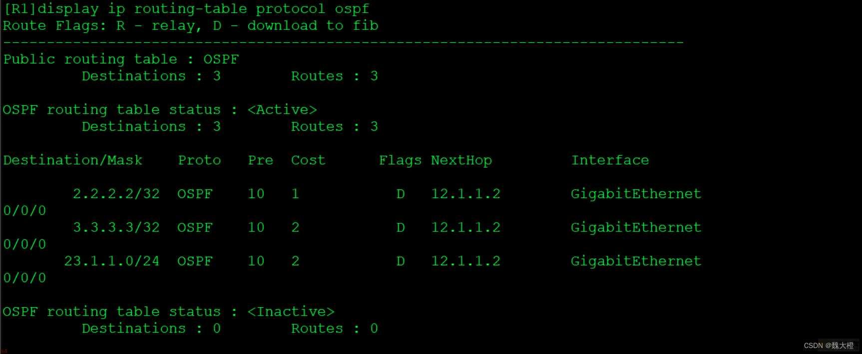 动态路由，OSPF