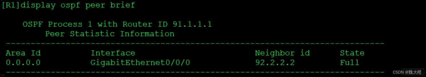 动态路由，OSPF